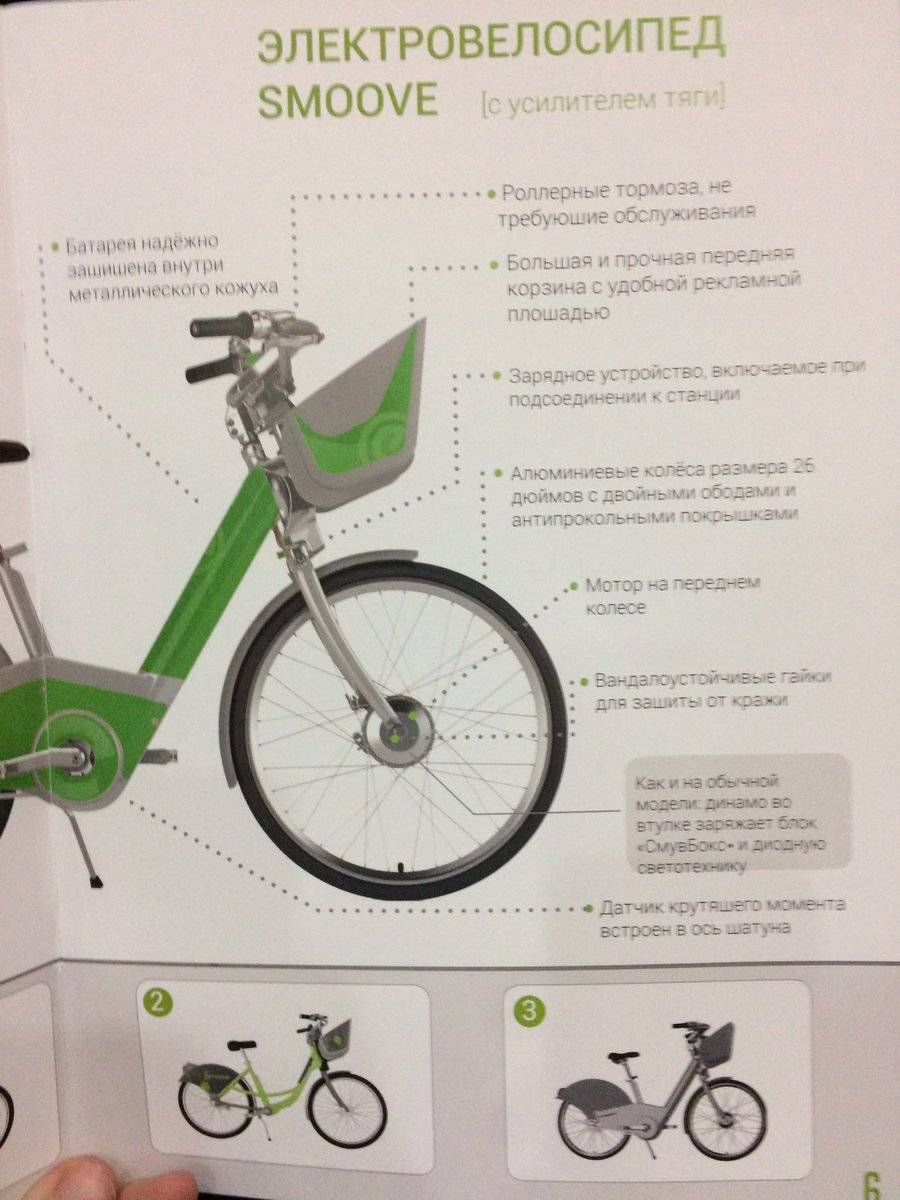 Частые вопросы про электровелосипед | kryptobike tm