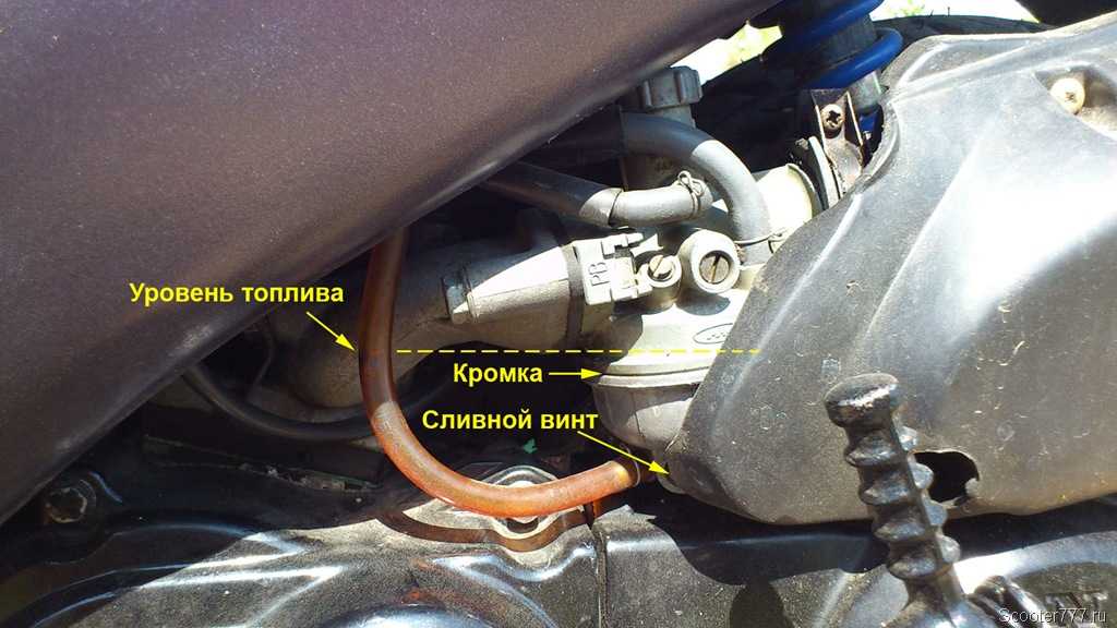 Сколько денег нужно срочнику в армии