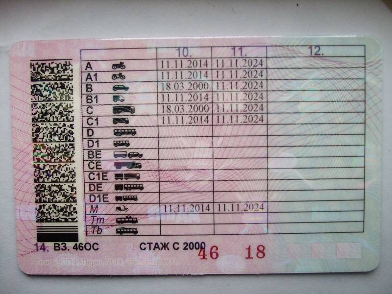 Как сдать на водительские права в 2023: сколько учиться и со скольки лет можно сдавать | банки.ру