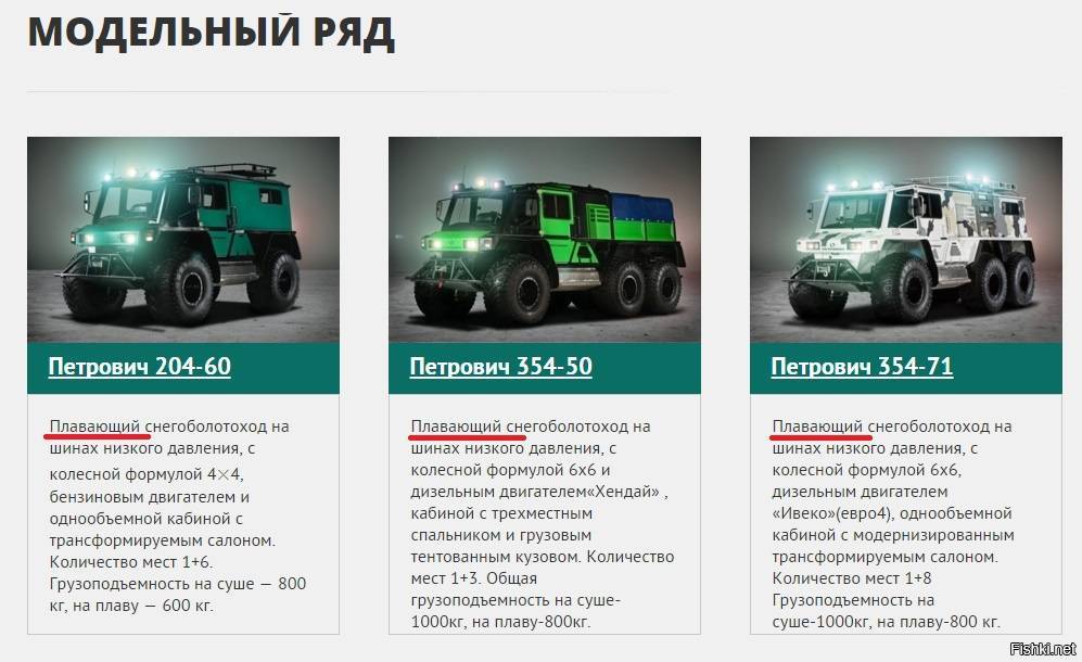 Простой и надежный вездеход «петрович» — пневмоход.ру