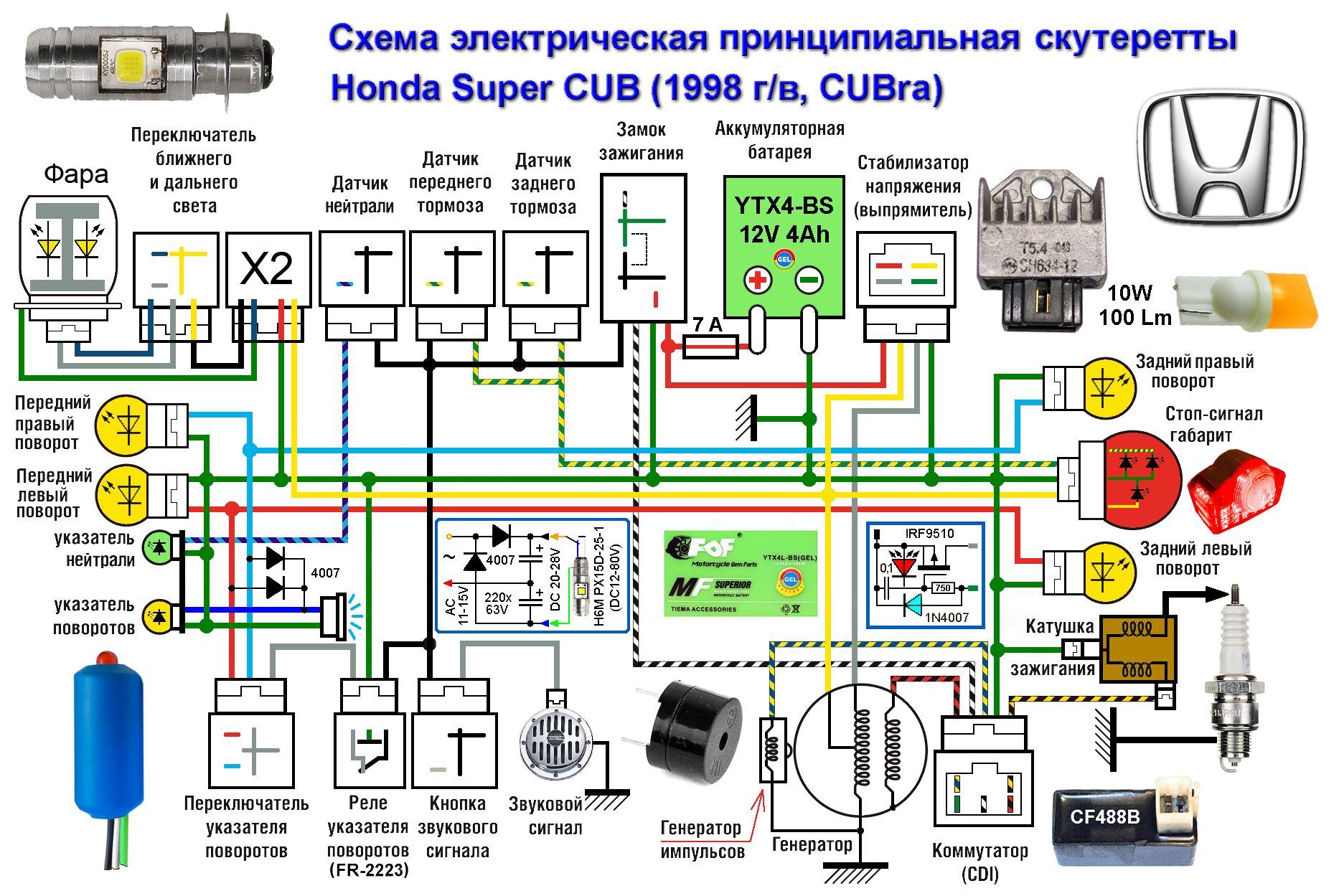 Электрическая схема проводки китайского скутера 4т 125 и 150 cc