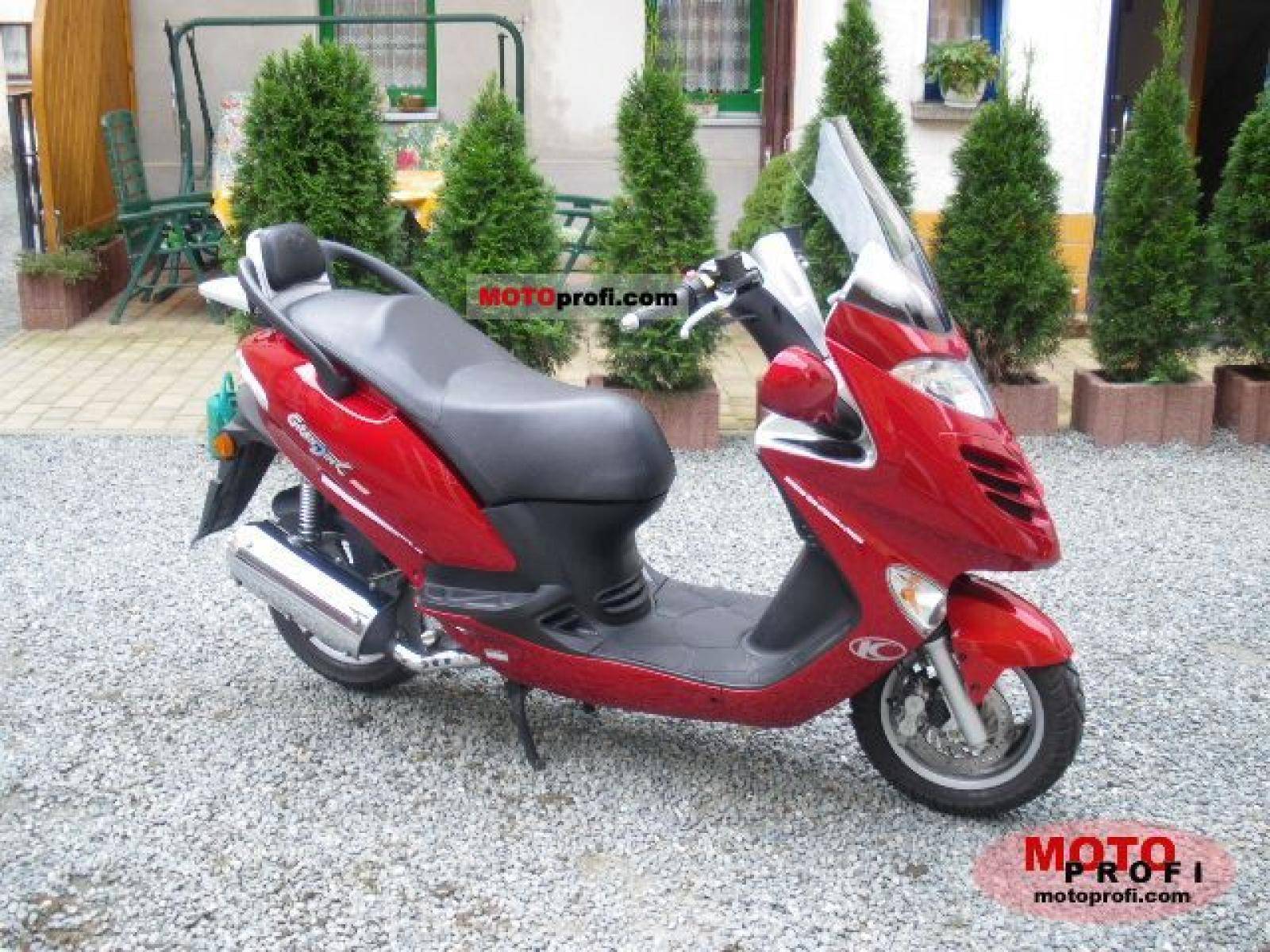 Kymco grand dink