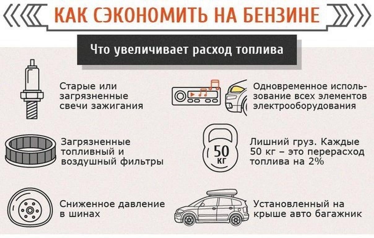 Как уменьшить расход топлива: проверенные способы и рекомендации