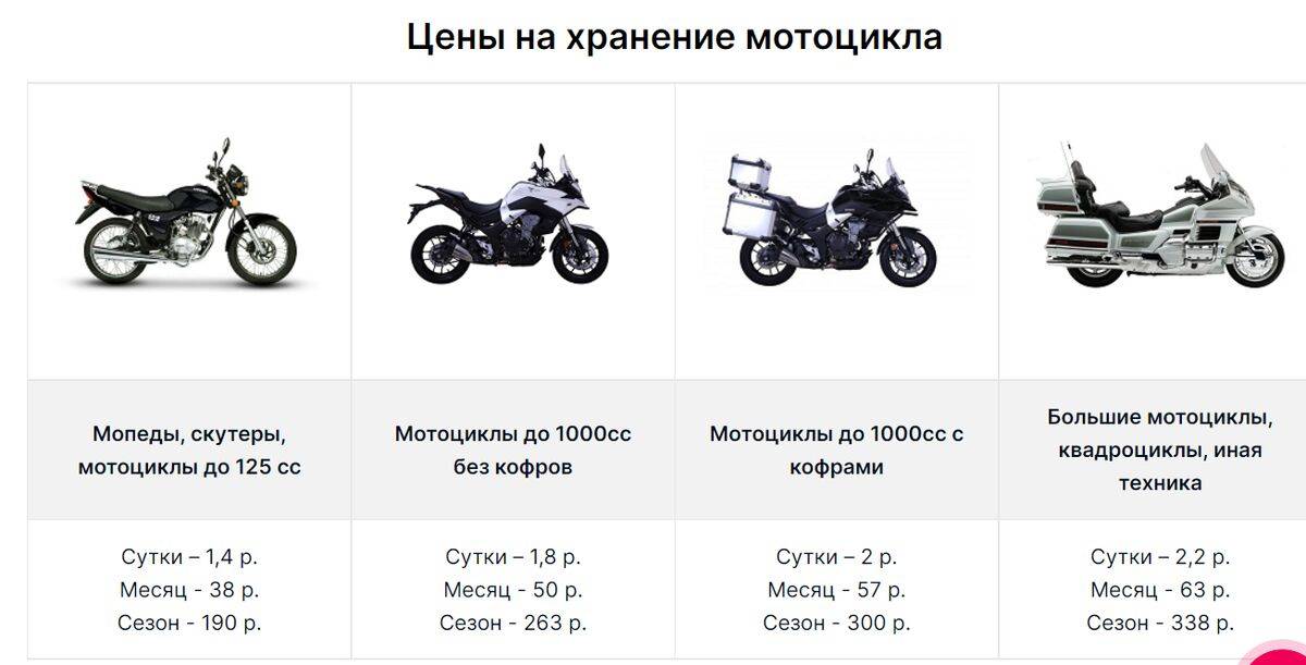 Как скутеру правильно зимовать