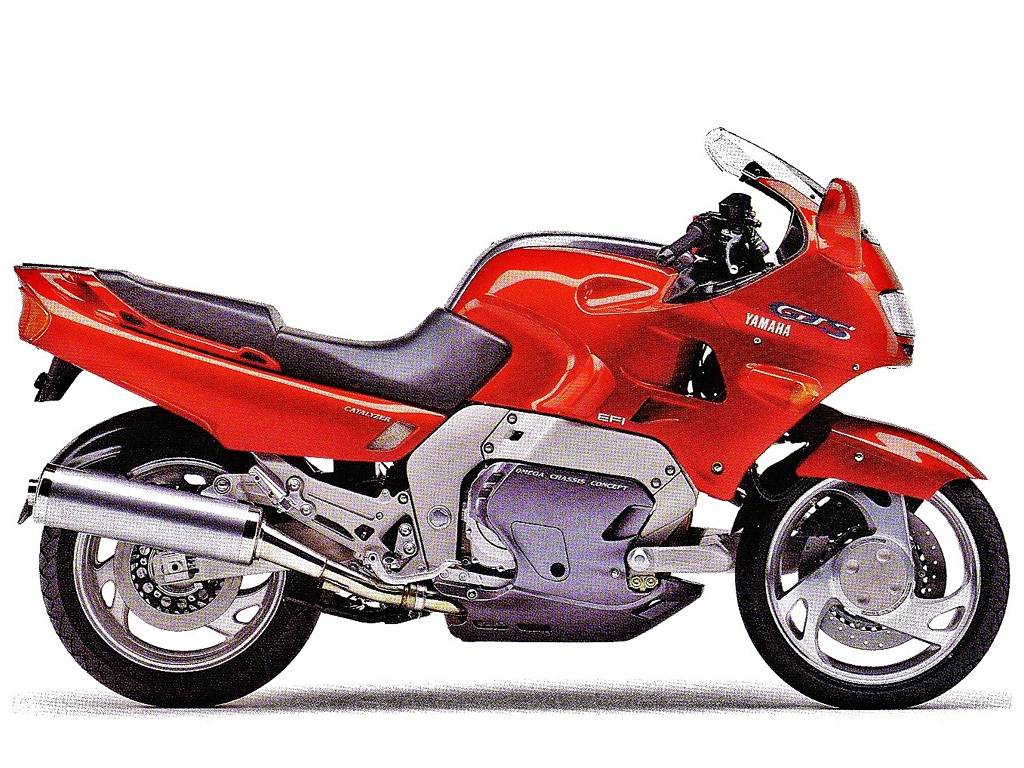 Gts 1000 — мотоэнциклопедия