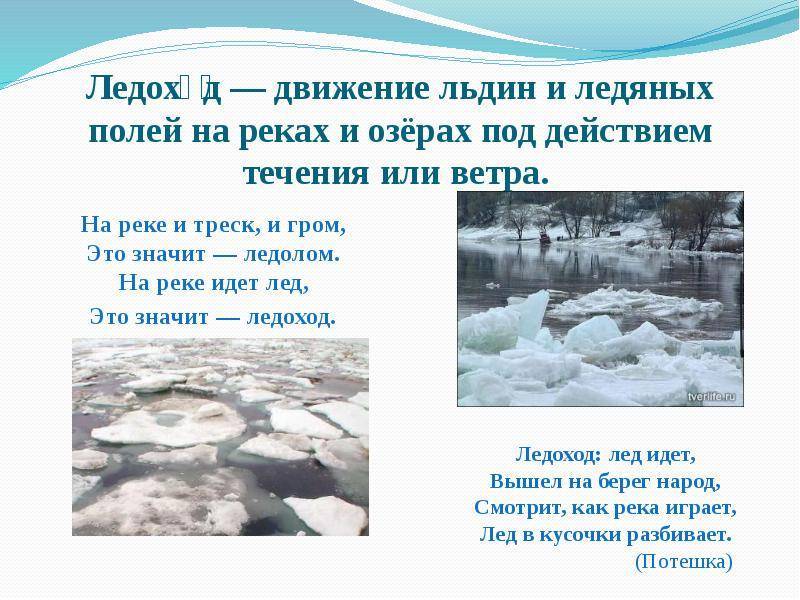 Ледостав: что это такое, чем сопровождается, период, зоны