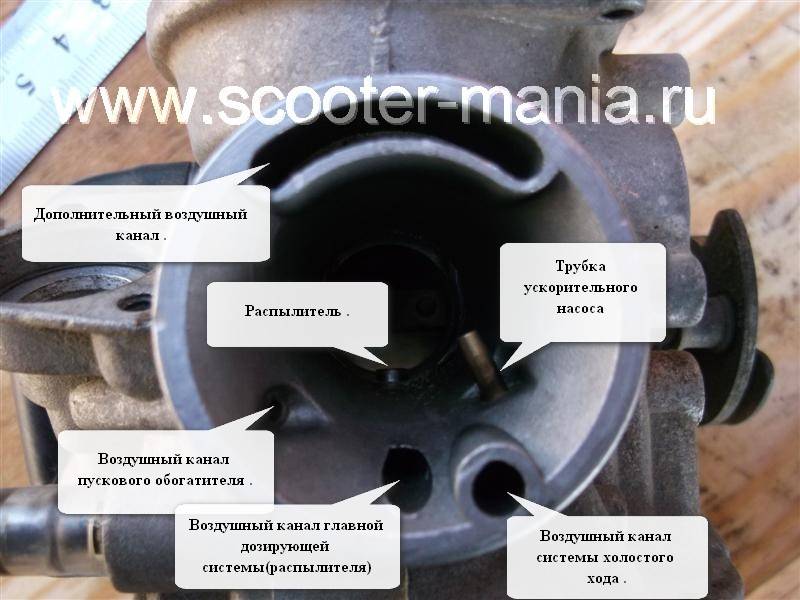 Карбюратор на скутер - какой выбрать, как отрегулировать