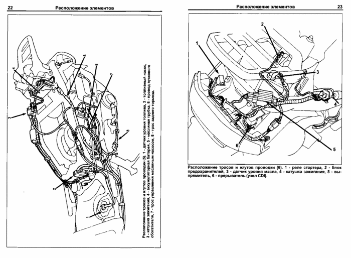 Honda lead 50 (старого образца) — руководство по ремонту электрооборудования