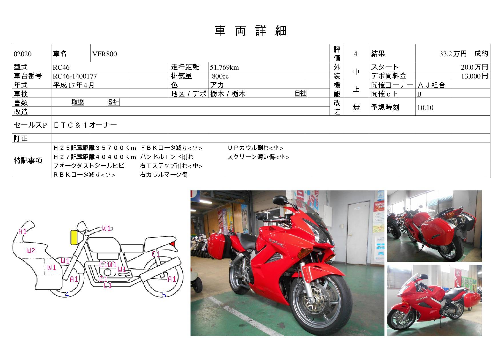 Мануал honda vfr 800 на русском