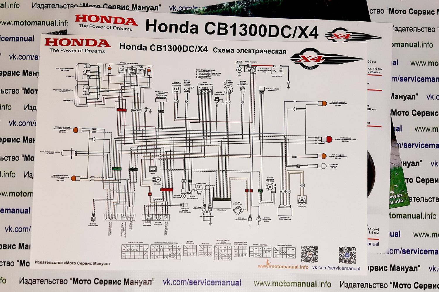 Cb 1300 — мотоэнциклопедия