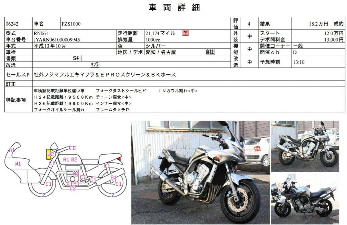 Мануалы и документация для Yamaha FZS 600