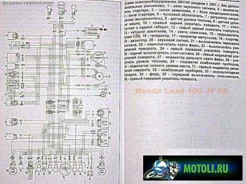 Honda lead 100 jf 06 — руководство по ремонту электрооборудования — скутеры обслуживание и ремонт