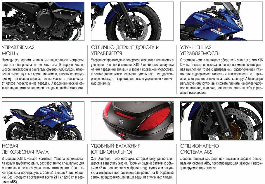 Yamaha xj6 diversion (n, s, f): review, history, specs - bikeswiki.com, japanese motorcycle encyclopedia