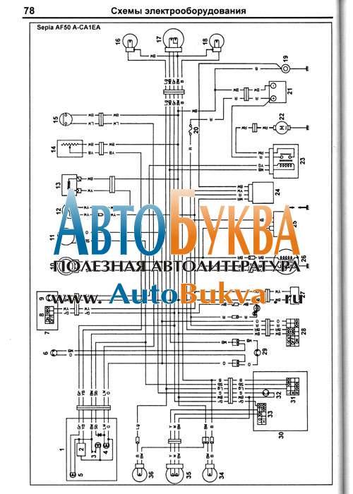 Руководство по ремонту и эксплуатации скутера скачать бесплатно - руководства, инструкции, бланки