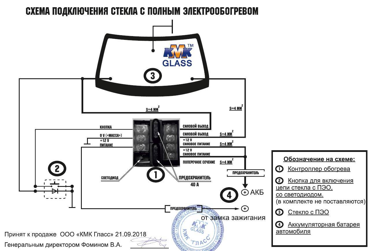 Обогрев лобового стекла автомобиля: как вмонтировать обогревающий элемент в авто своими руками и установить функциональную кнопку
