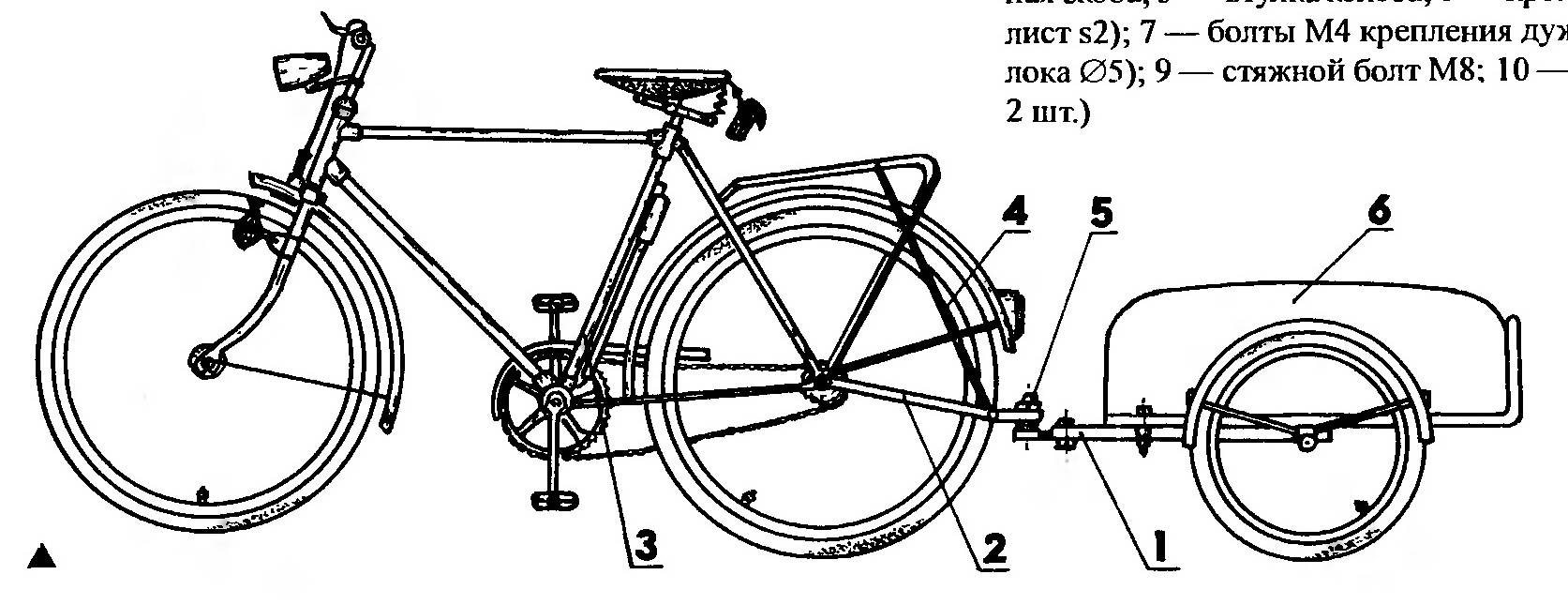 Изготовление прицепа на велосипед своими руками
