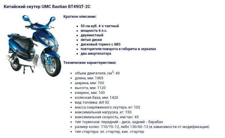 Каталог скутеров honda — краткое описание и технические данные