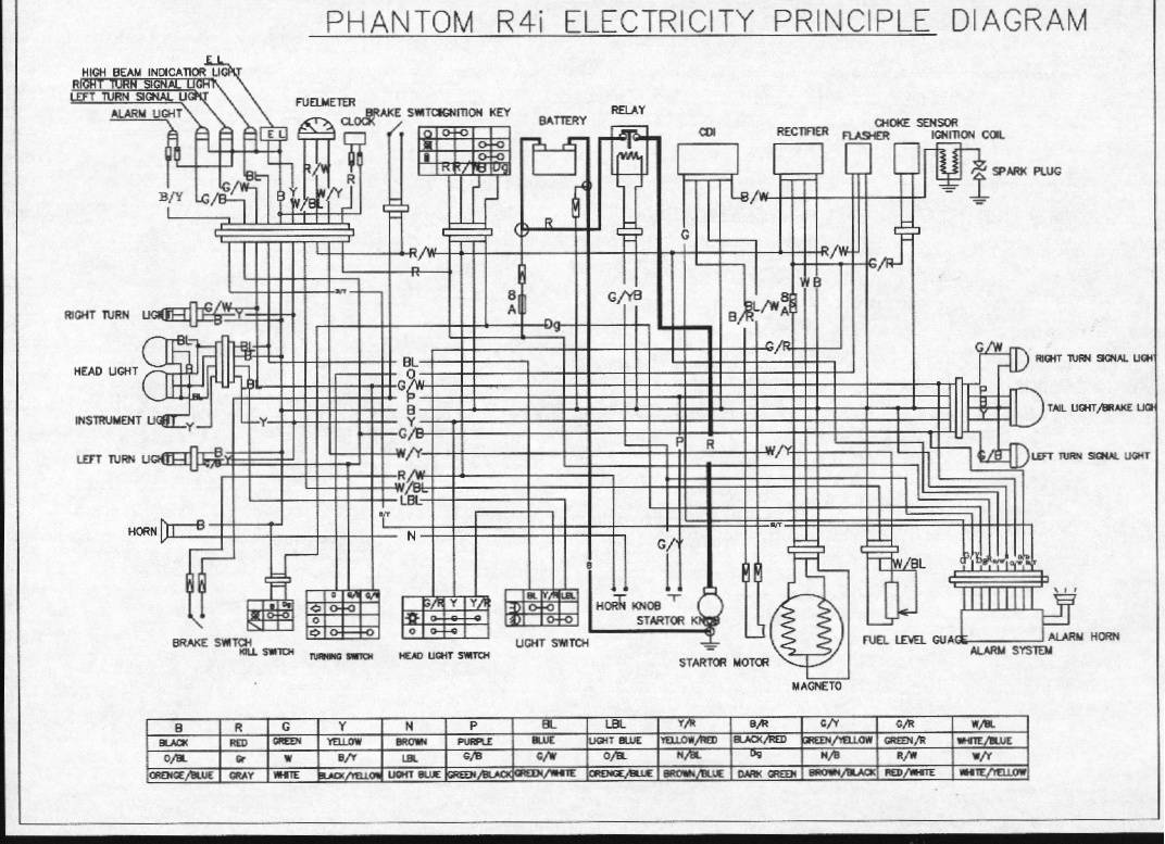 Malaguti f12 phantom service manual (1993-2011)