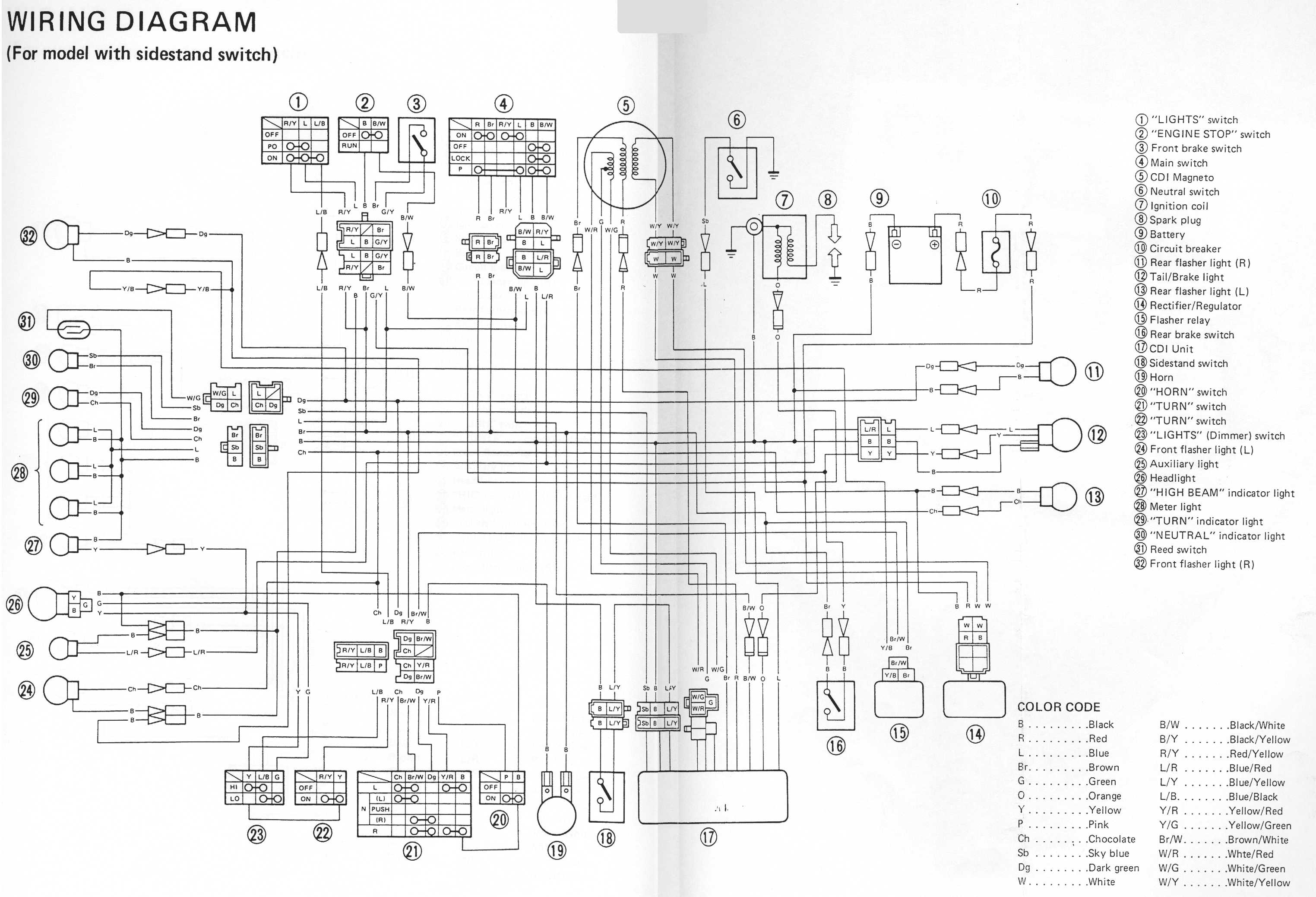 Yamaha aerox r ns50f owner's manual