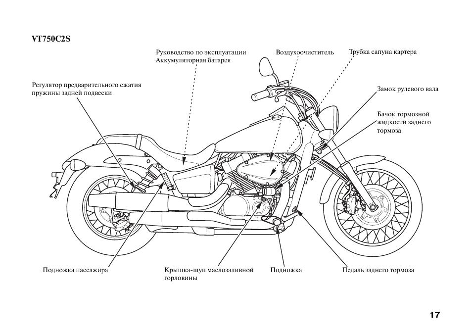 Обзор мотоцикла honda shadow 750 (vt 750)