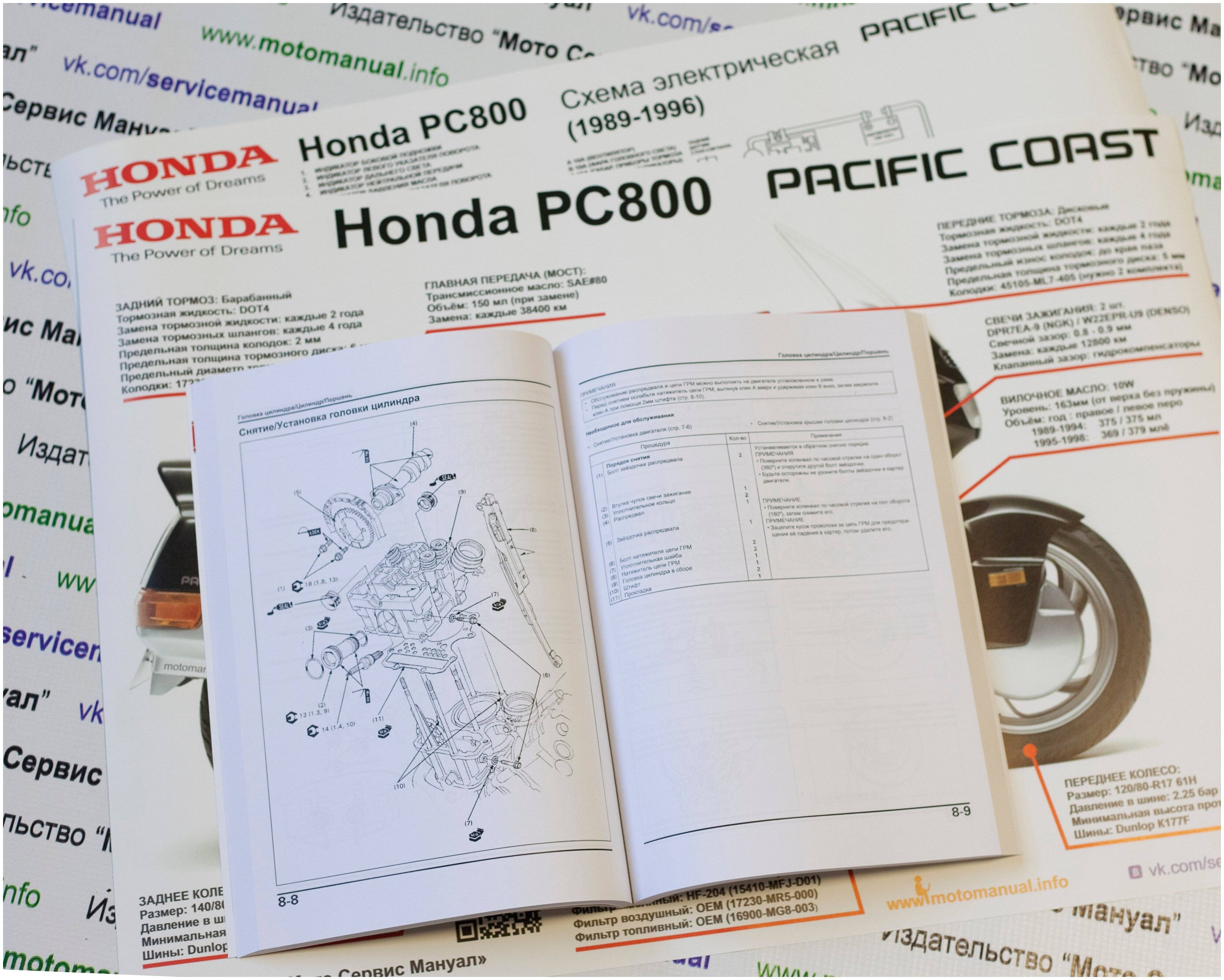 Pc 800 pacific coast
