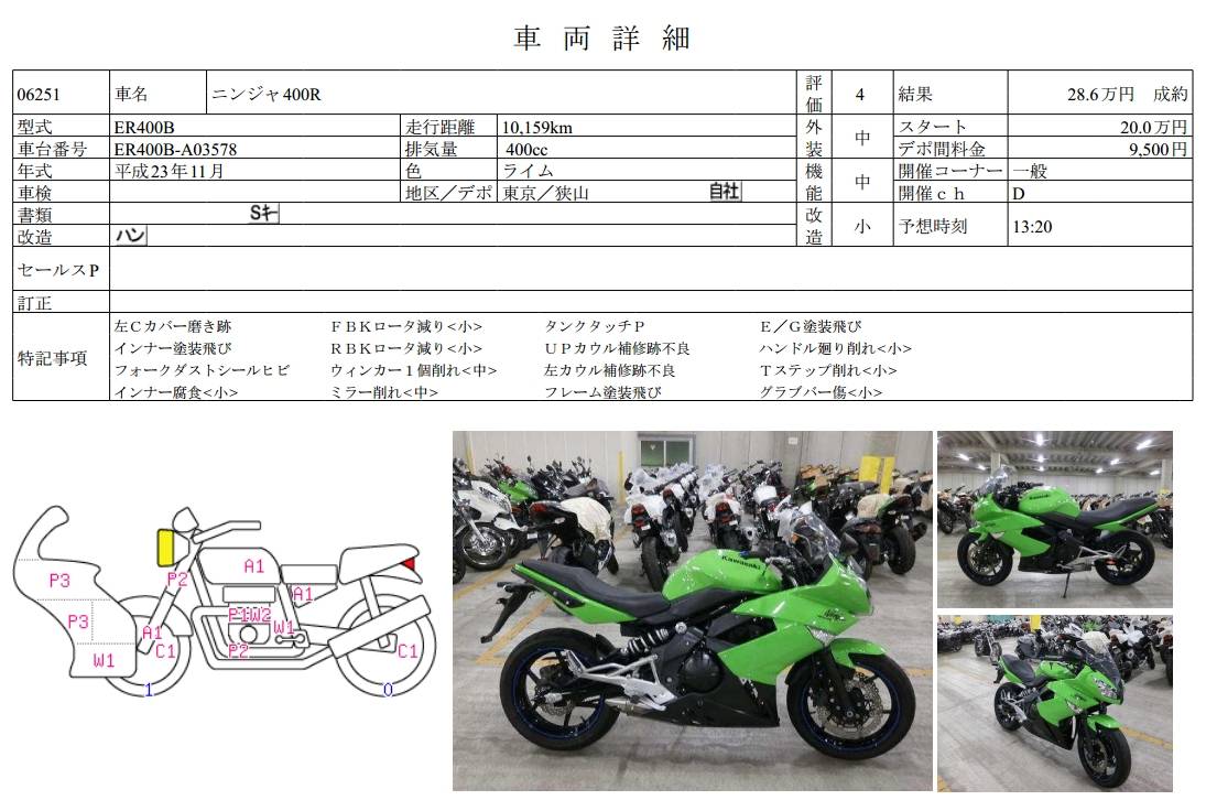 Мануалы и документация для kawasaki er-4 (ninja 400r)