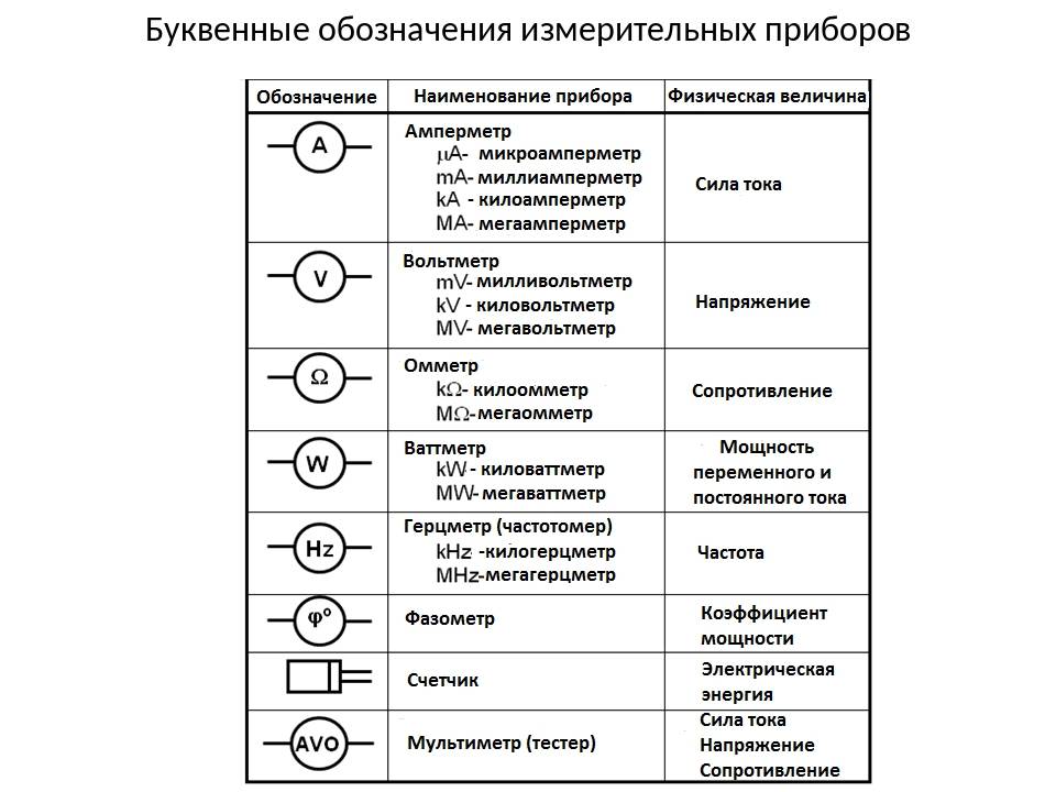 Электрическая схема скутера.