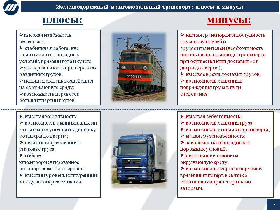 Бывают ли фургоны с тентом?