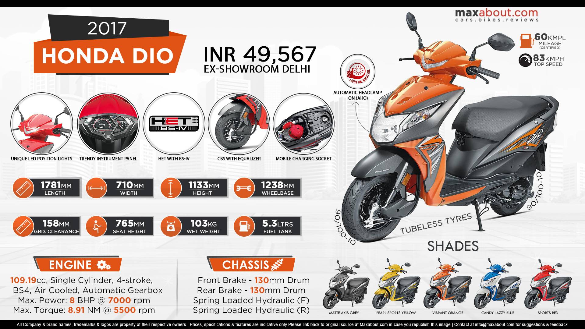 Новая модель honda dio 110 прибавила в силе и сбросила вес
