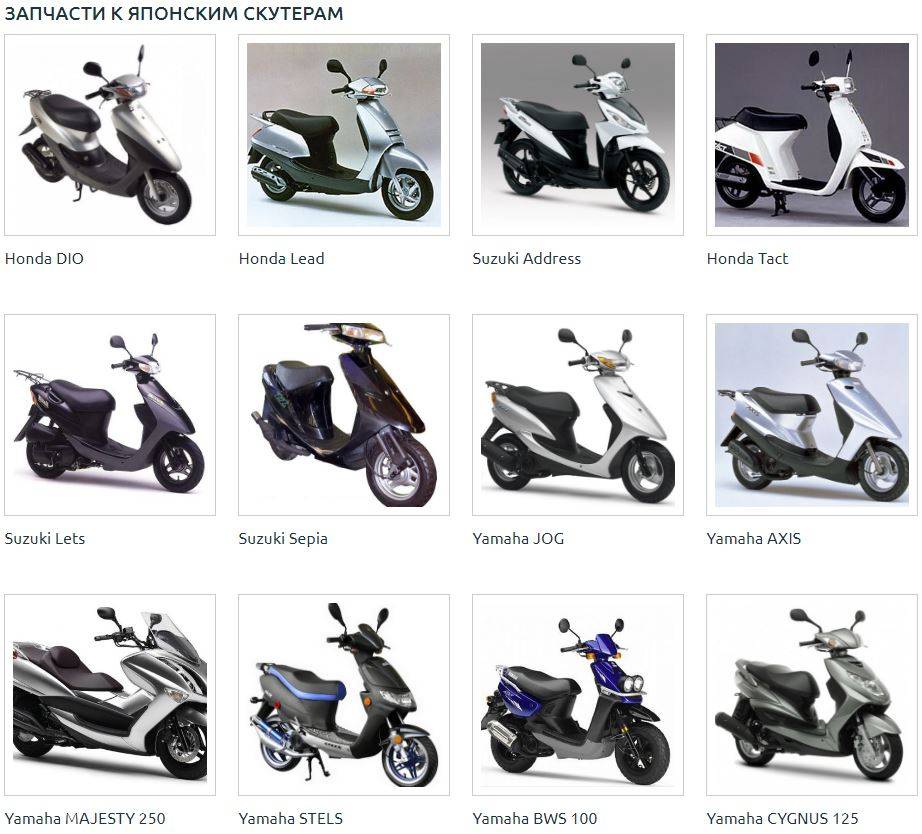 Каталог скутеров suzuki — все модели с основными данными
