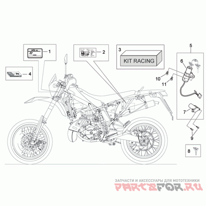 Driving report aprilia mx 125