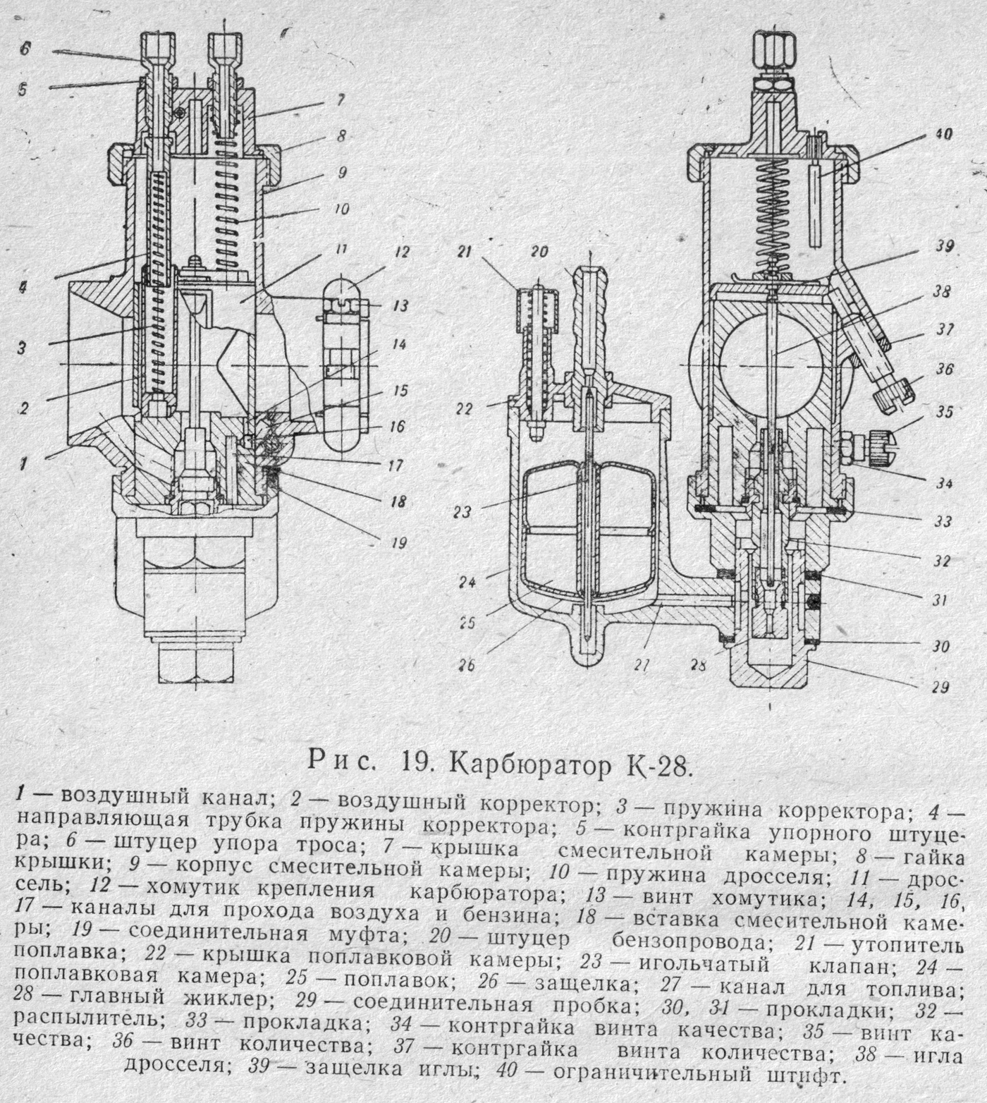 Регулировка карбюратора к-37а мотоцикла урал