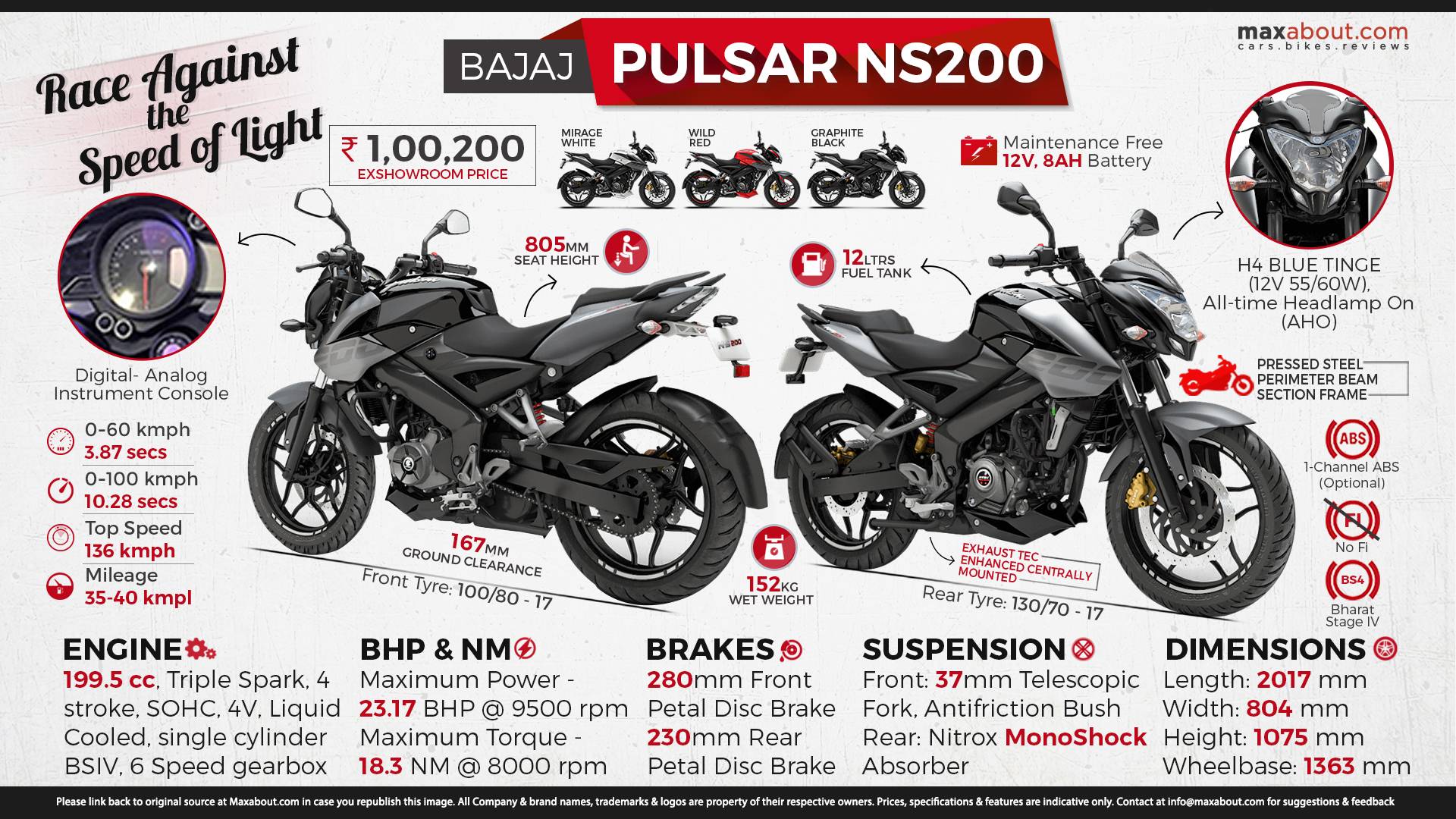 Мотоциклы bajaj: фото, видео, стоимость, характеристики мотоциклов bajaj