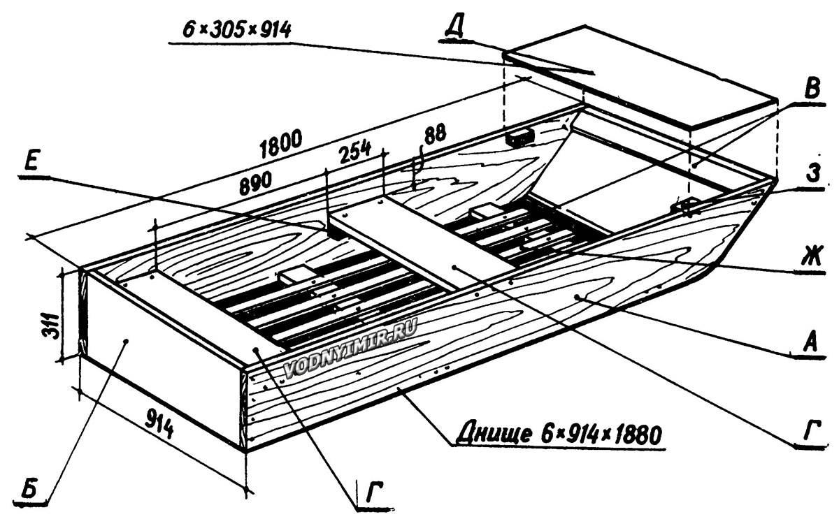 Лодка складная своими руками чертежи