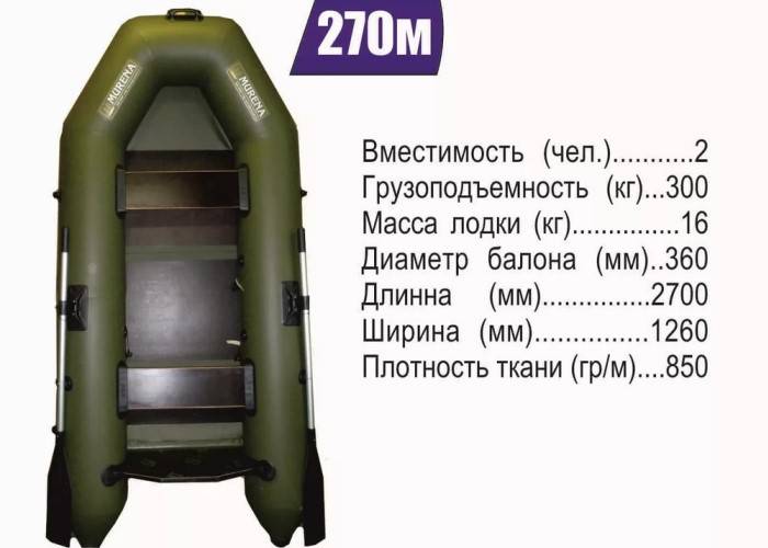Моторно-гребные надувные лодки мурена