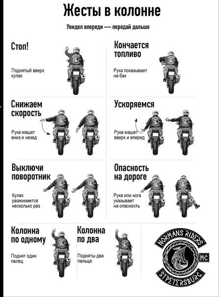Официальные и неофициальные жесты мотоциклистов