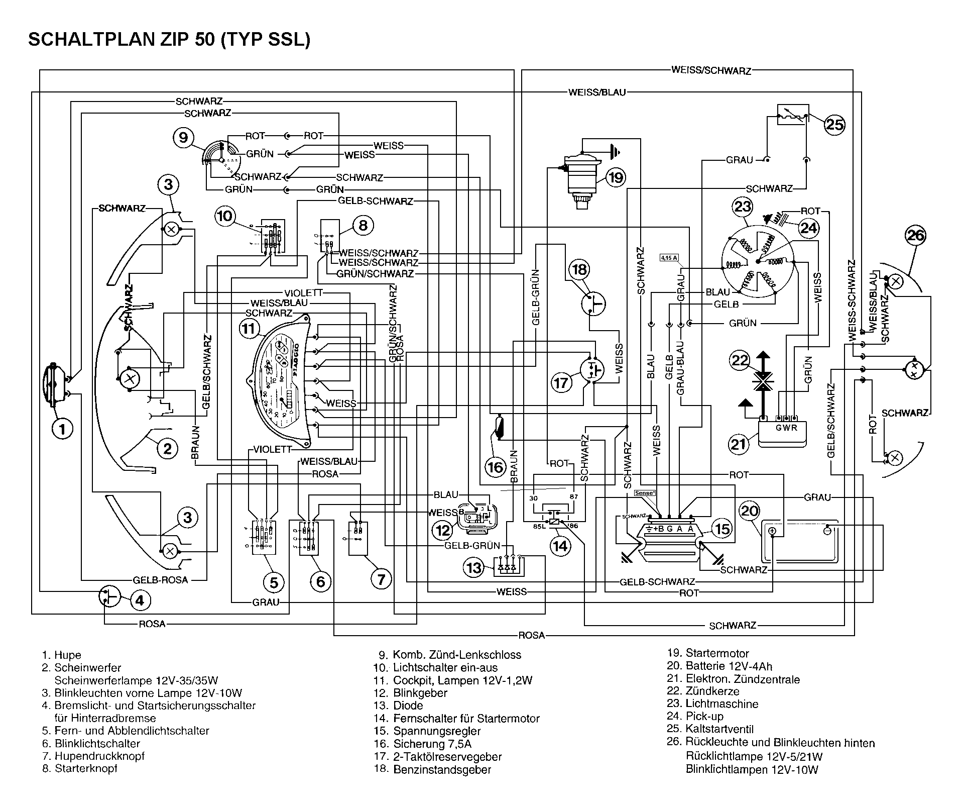 Piaggio vespa et, sfera, zip, hexagon: service and repair manuals
