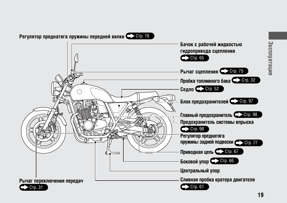 Мануалы и документация на Honda CB 500 F