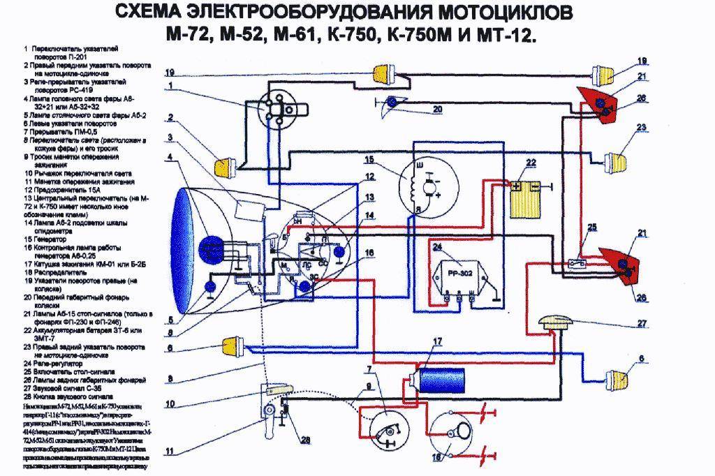 Сделаем электрику мотоцикла не хуже чем у автомобиля