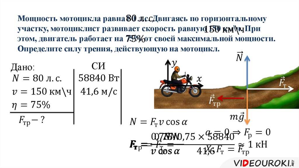 Падает мощность скутера во время езды – решение проблемы — скутер-эксперт